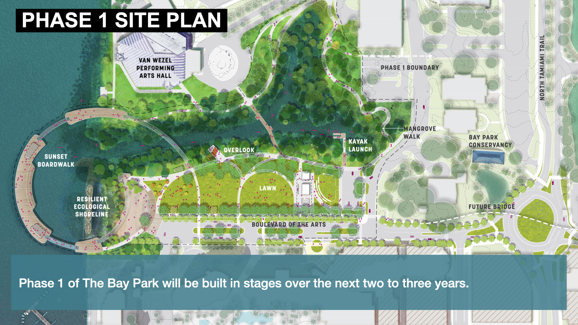 Phase 1 - The Bay Sarasota